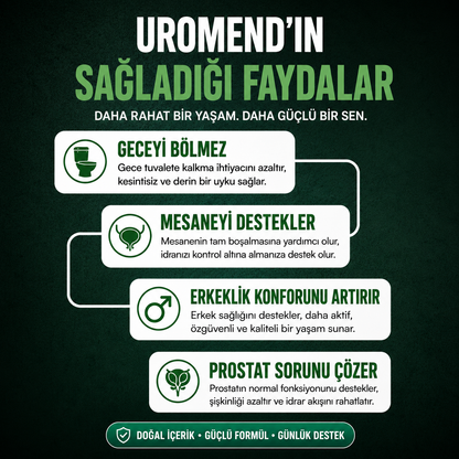 Uromend Prostat - Mesane 6'lı Formülü