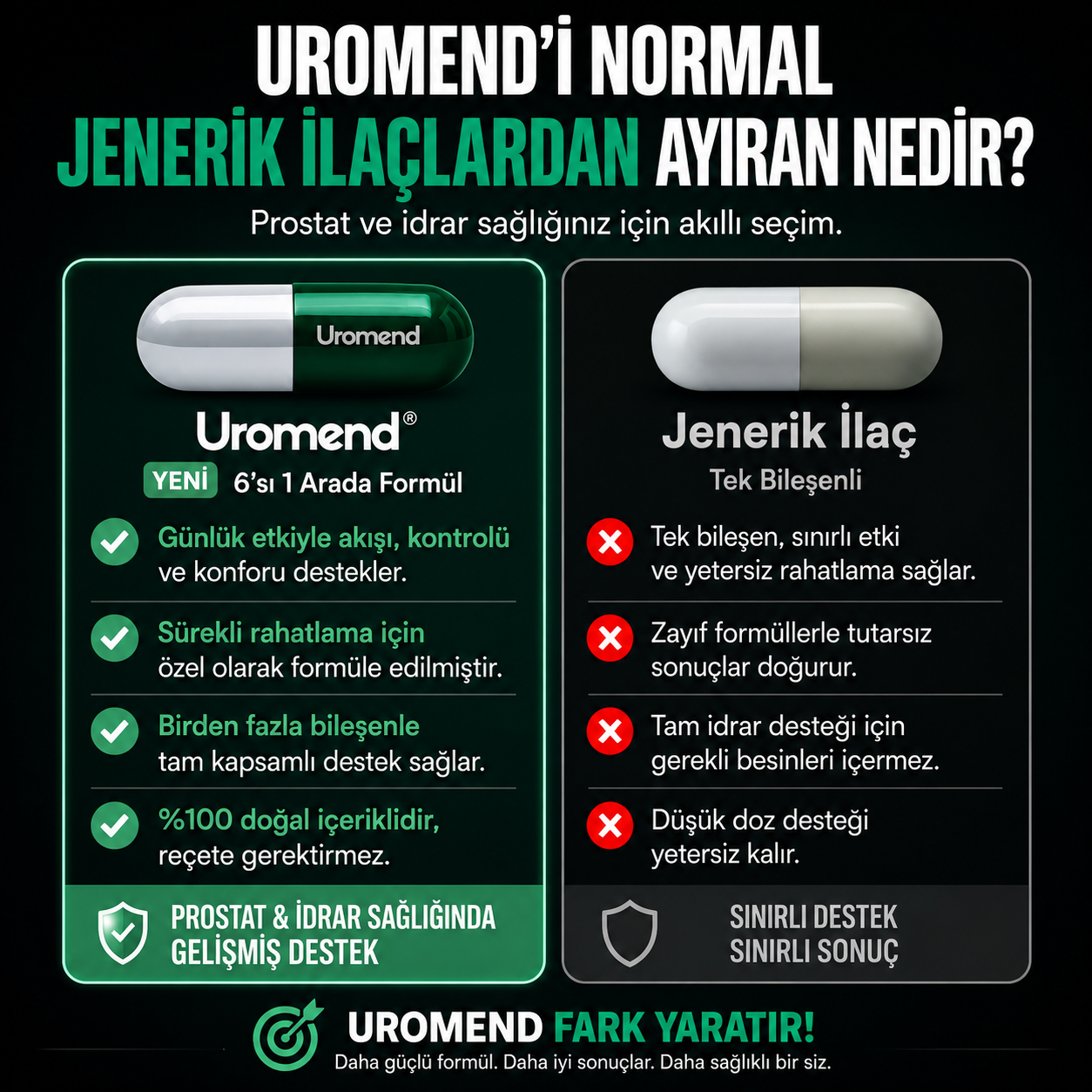 Uromend Prostat - Mesane 6'lı Formülü