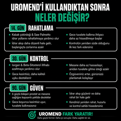 Uromend Prostat - Mesane 6'lı Formülü